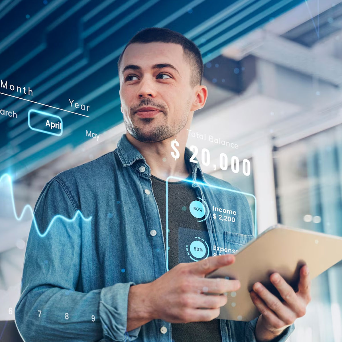 ai powered performance marketing in ahmedabad