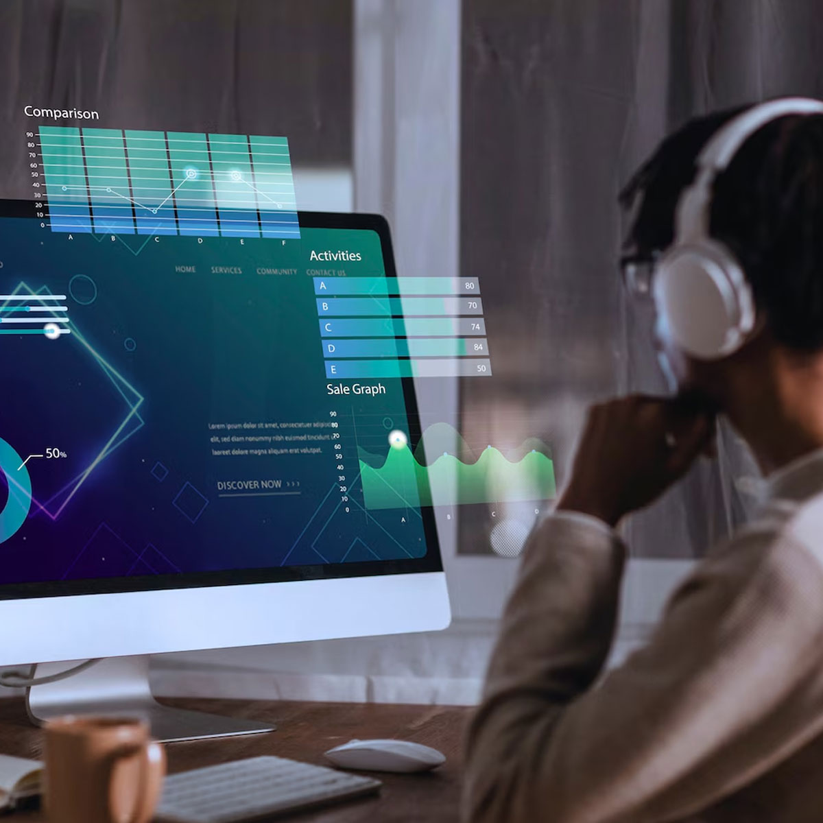 ai powered performance marketing in bangalore