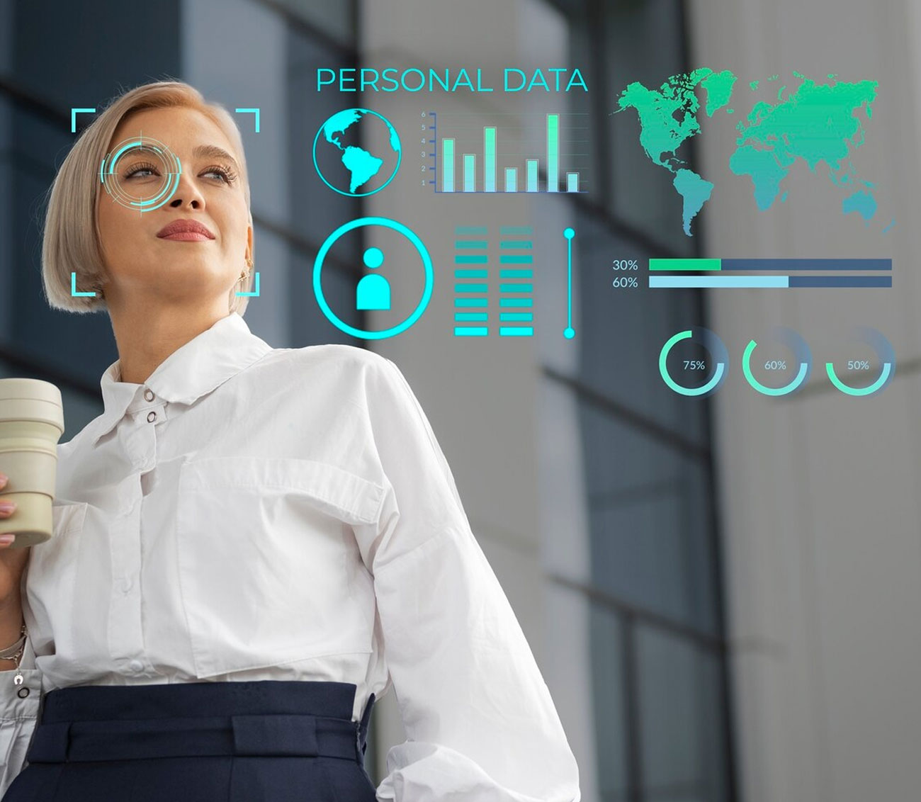 ai powered performance marketing in chennai