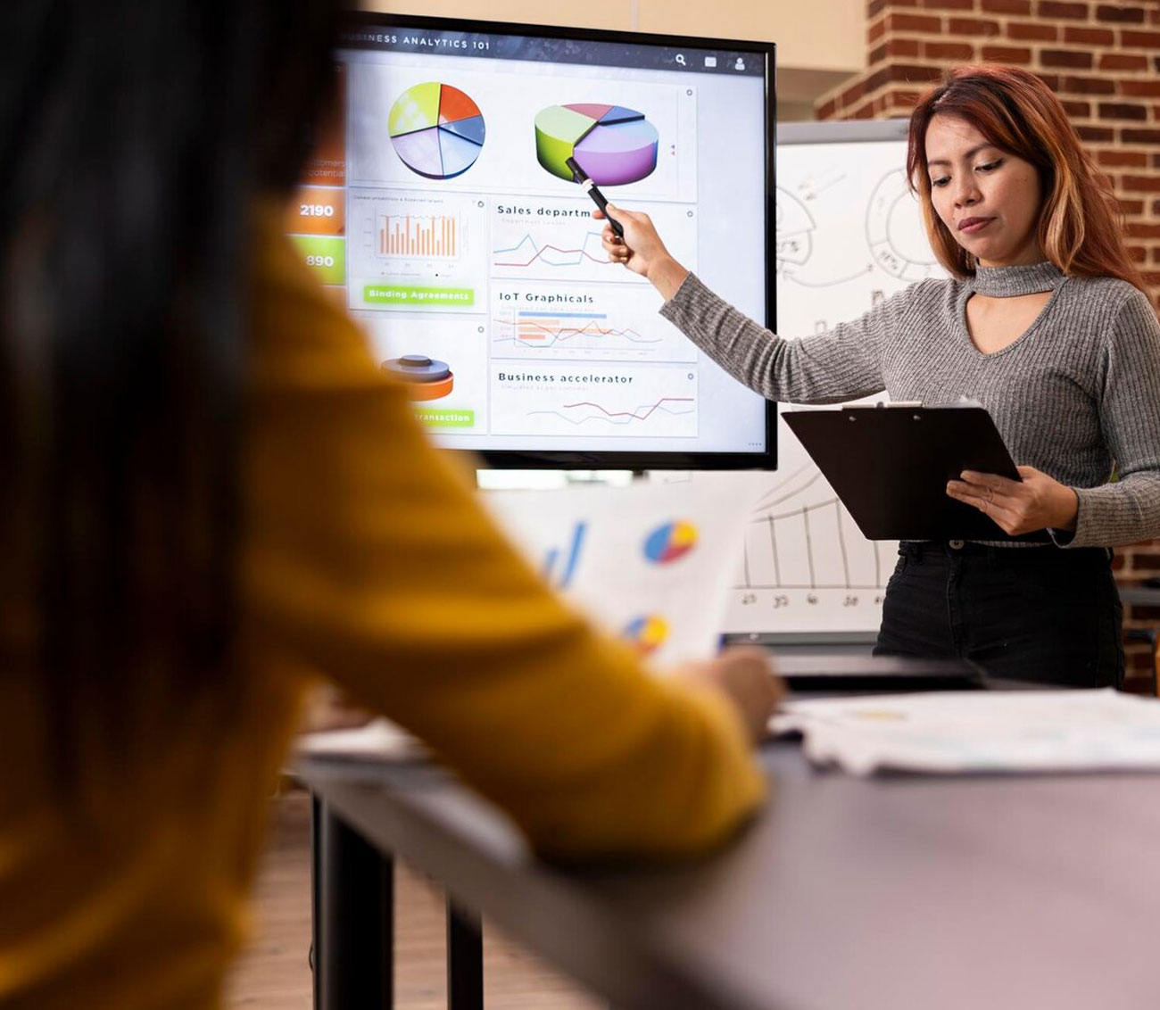 ai powered performance marketing in gurgaon