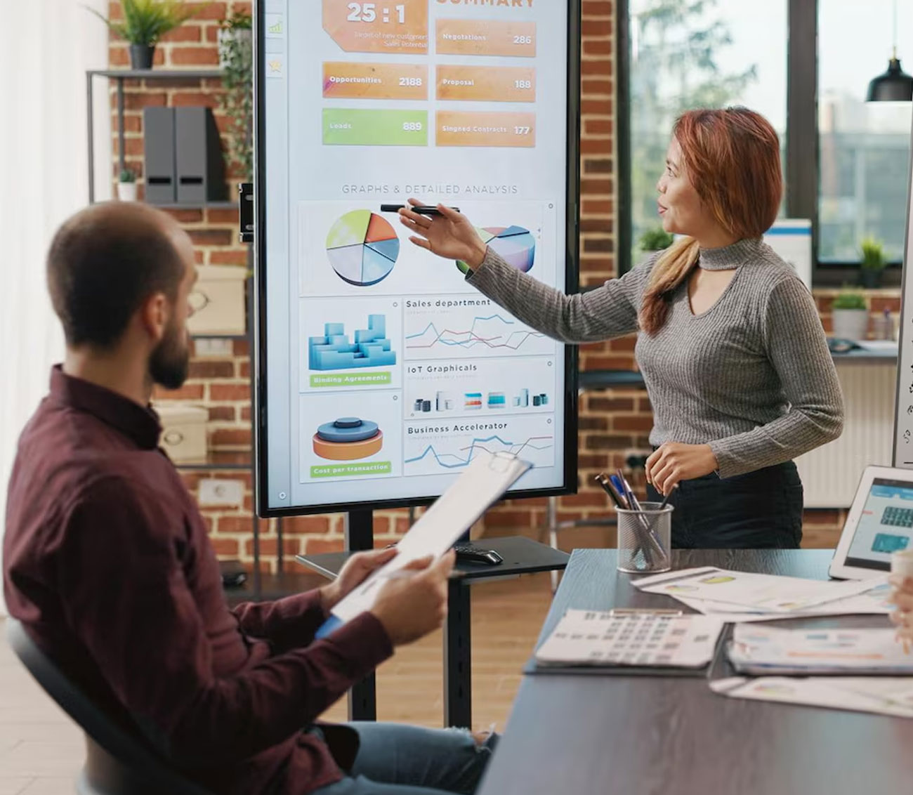 ai powered performance marketing in hyderabad
