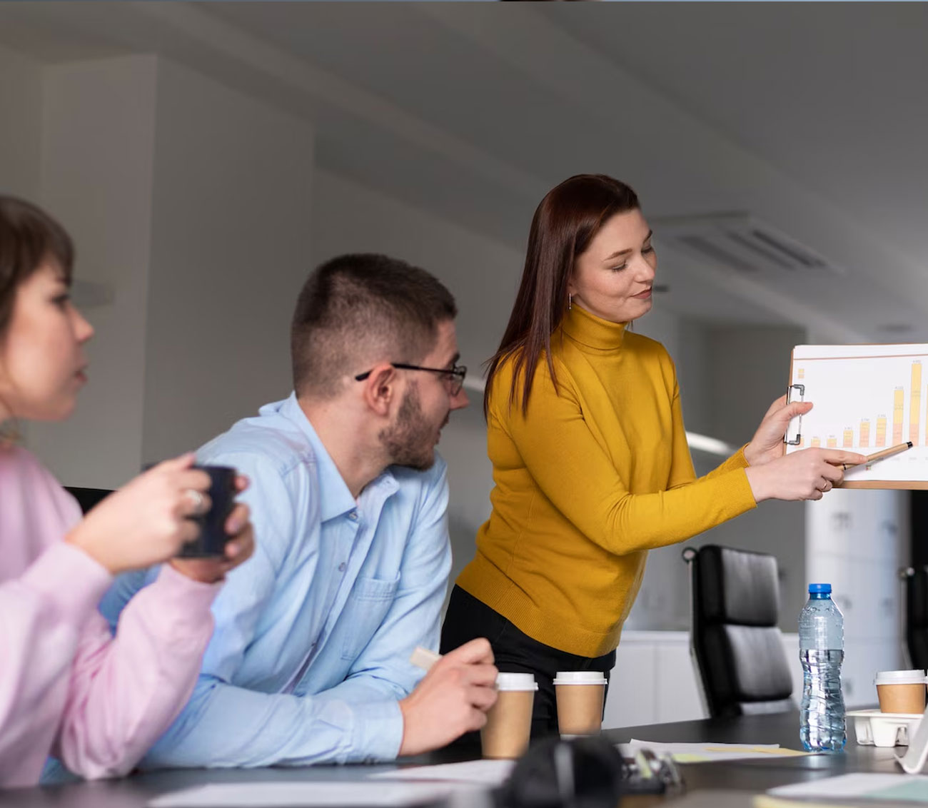 ai powered performance marketing in kolkata