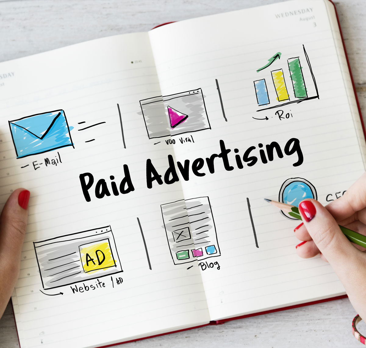 google Ads Agency in lucknow