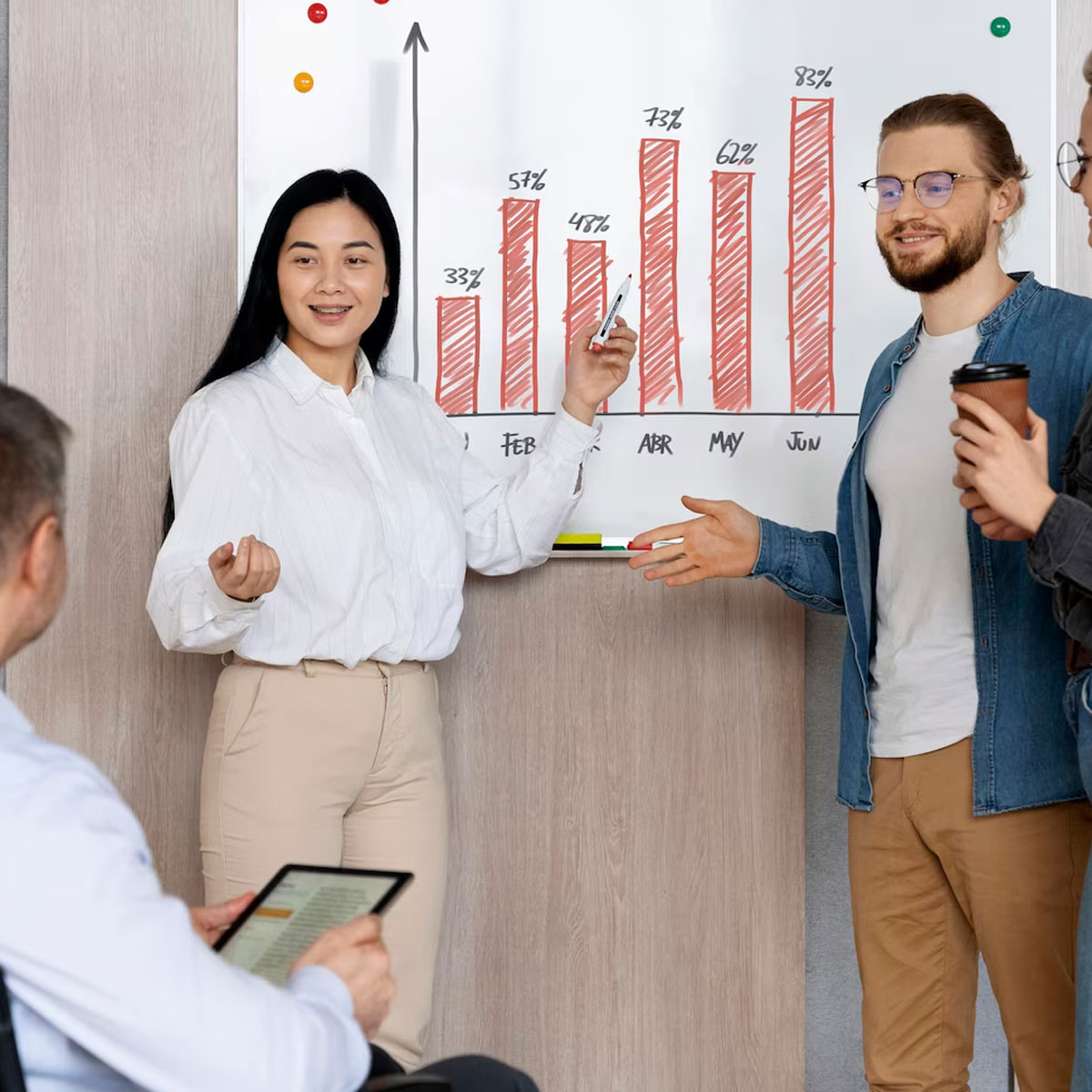 lead generation services in gorakhpur