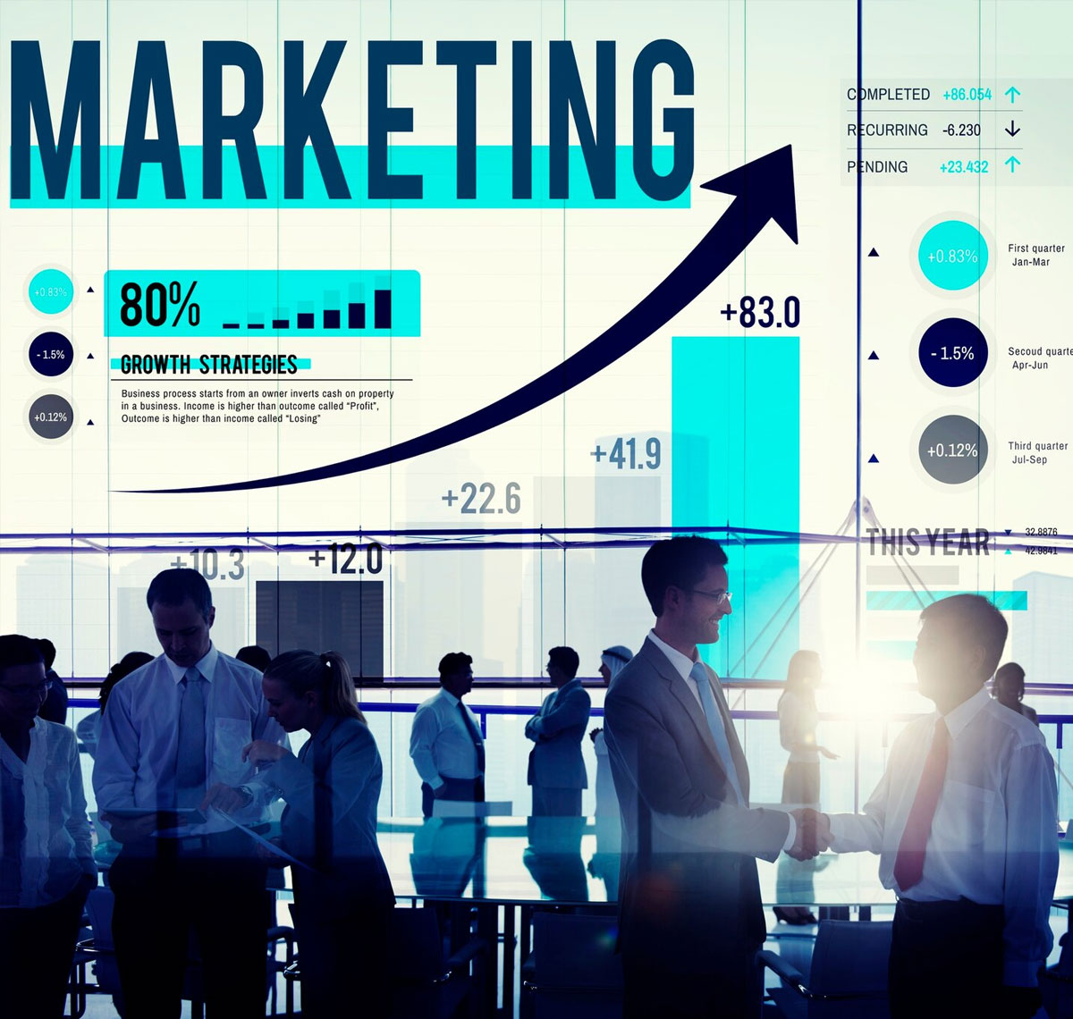 lead generation services in kolkata