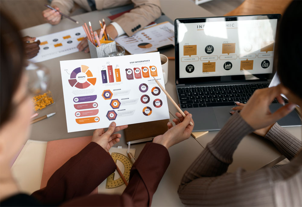 Meta Ads Agency in lucknow