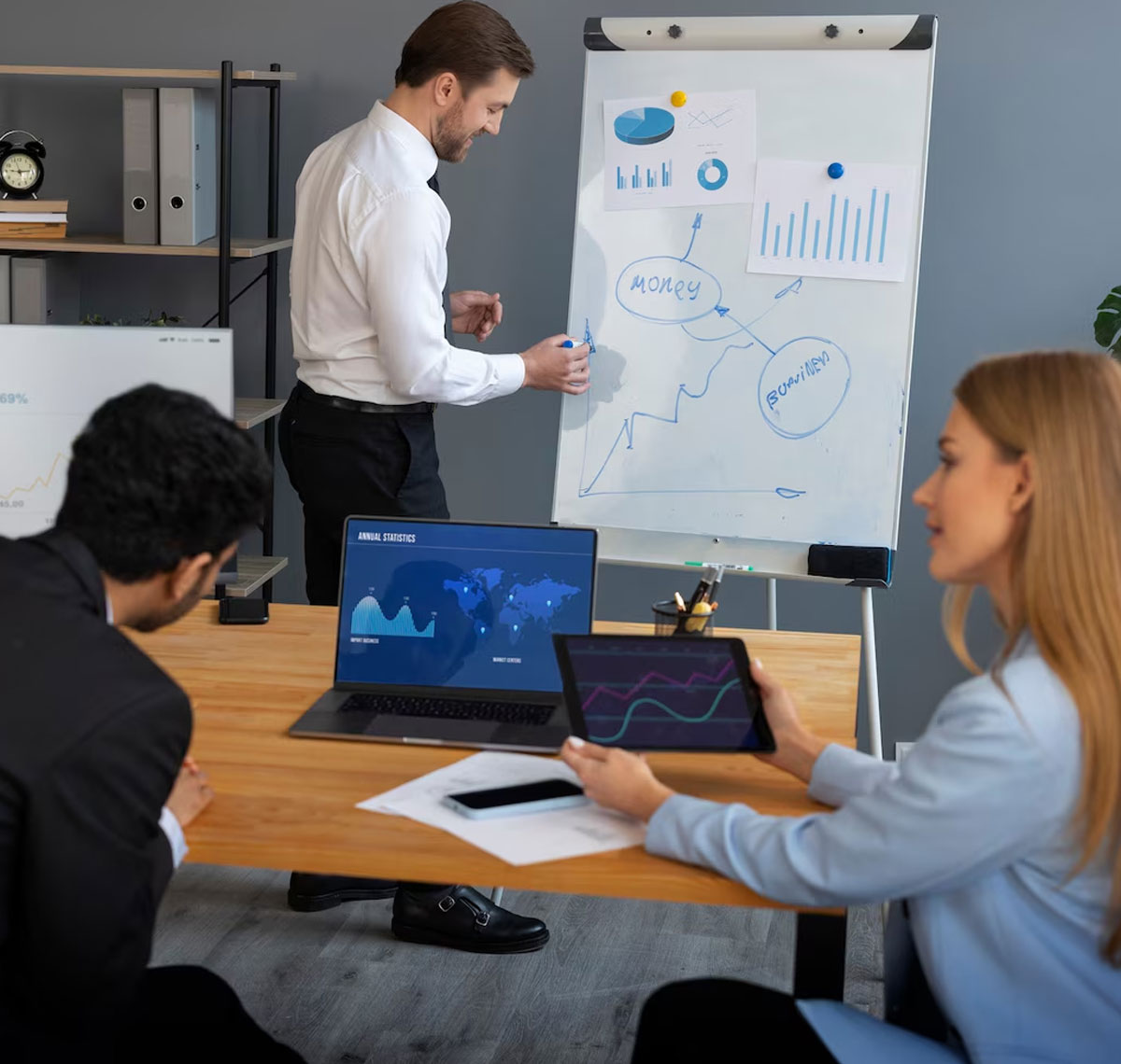 Performance Marketing Agency chennai