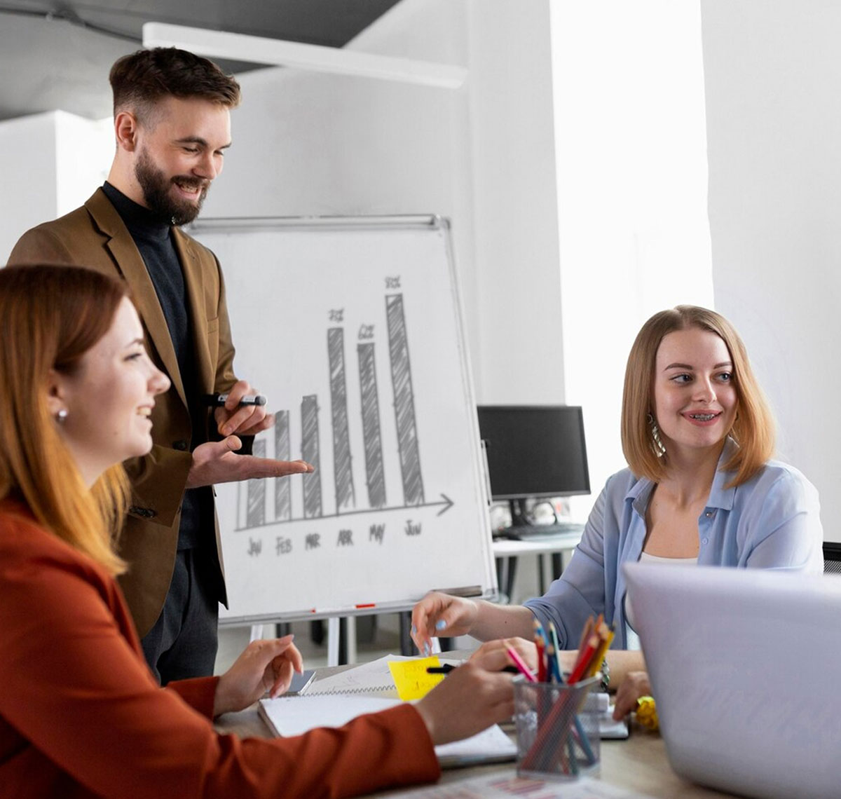 Performance Marketing Agency gorakhpur