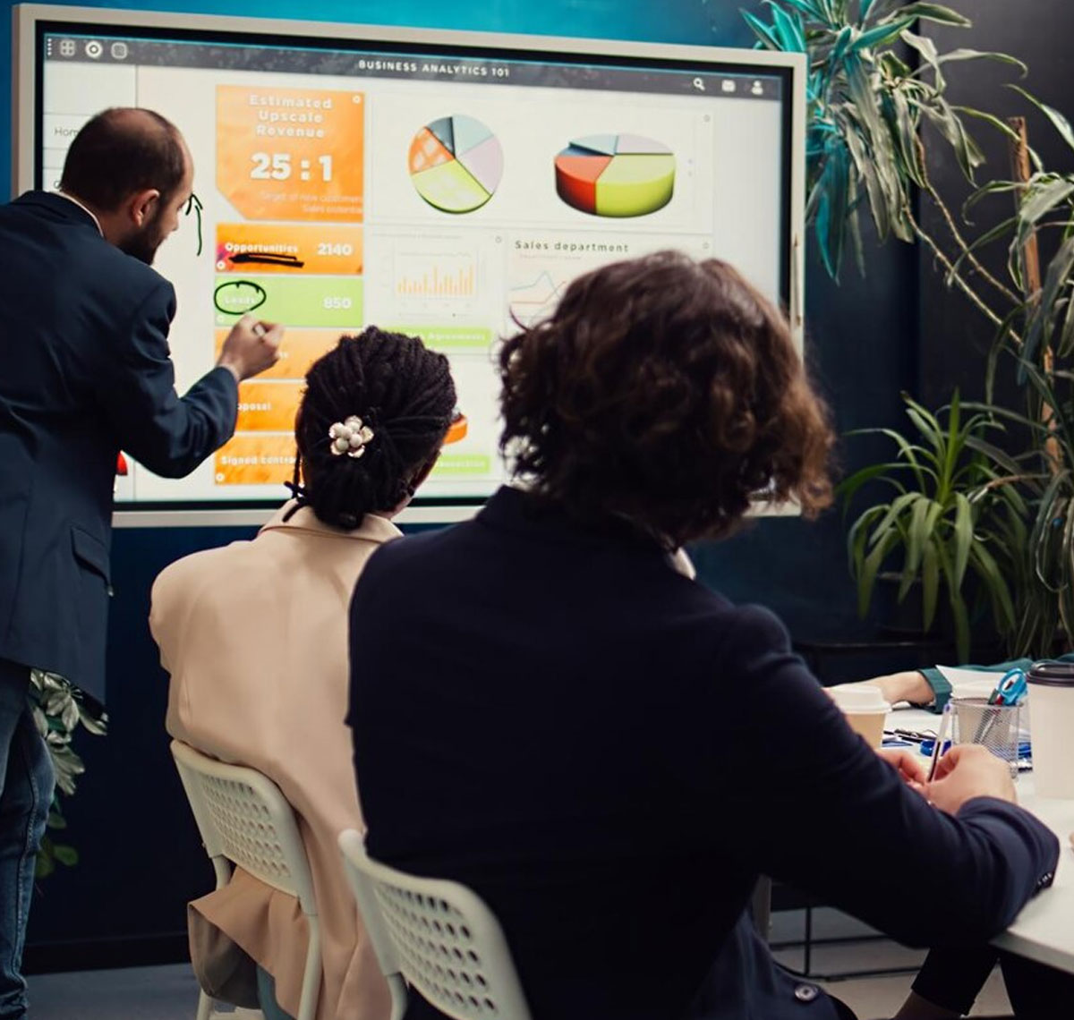 Performance Marketing Agency gurgaon