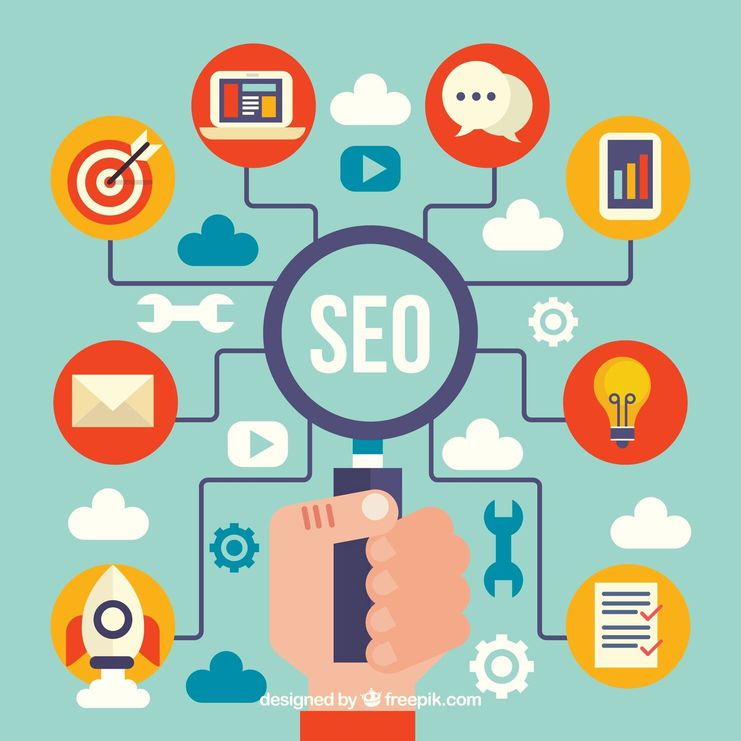 SEO Company in bangalore
