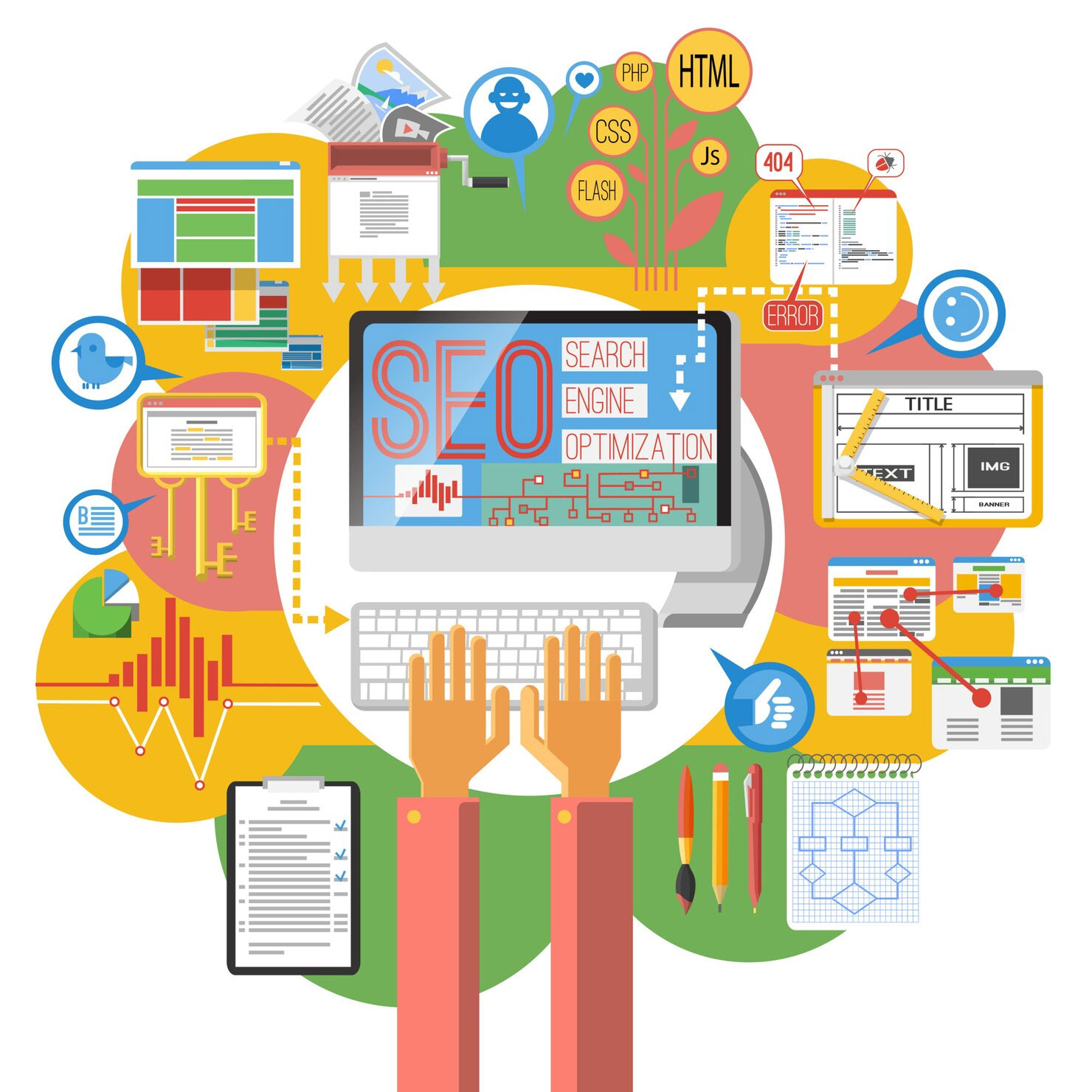 SEO Company in chennai