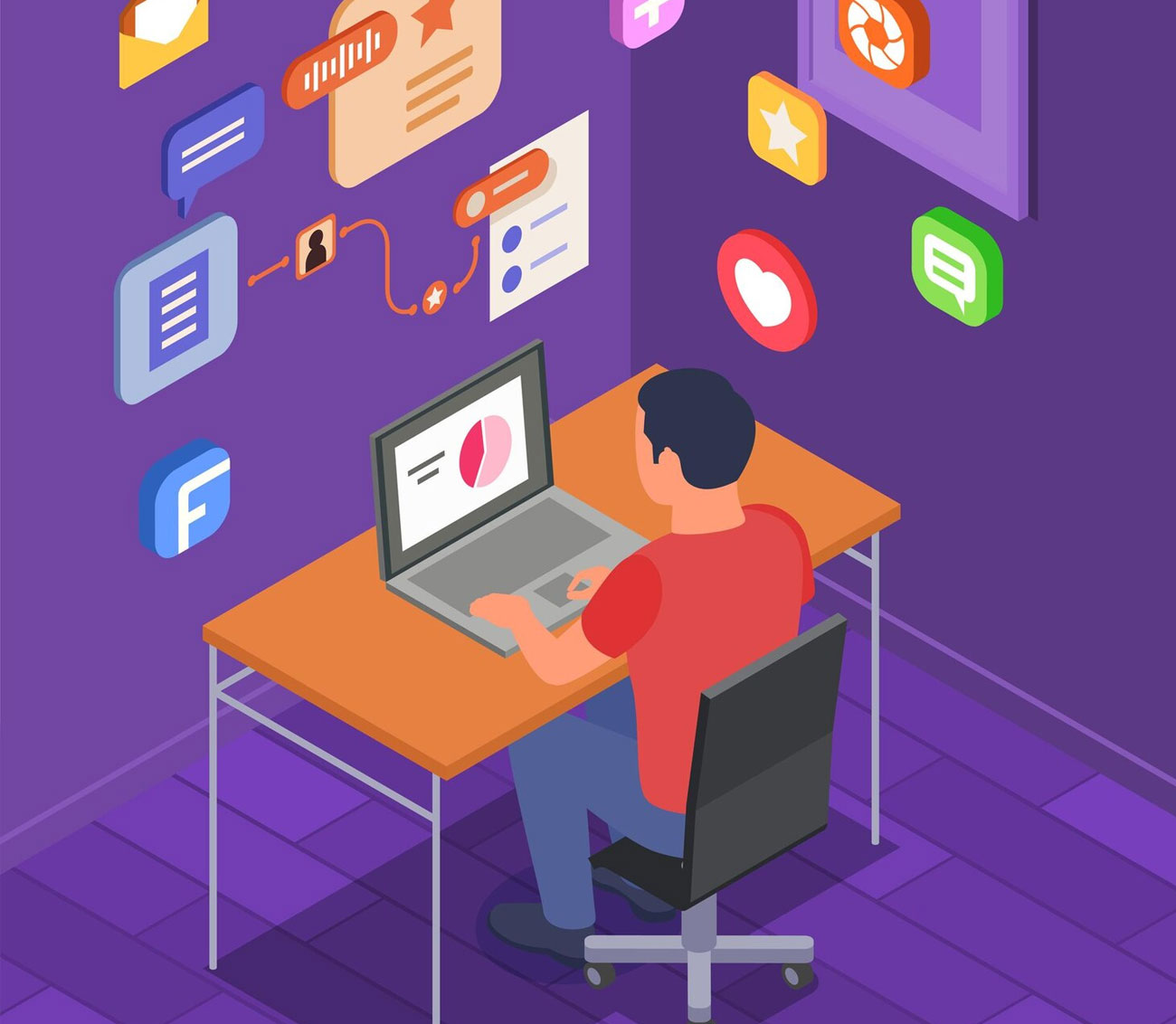 social media management in gorakhpur