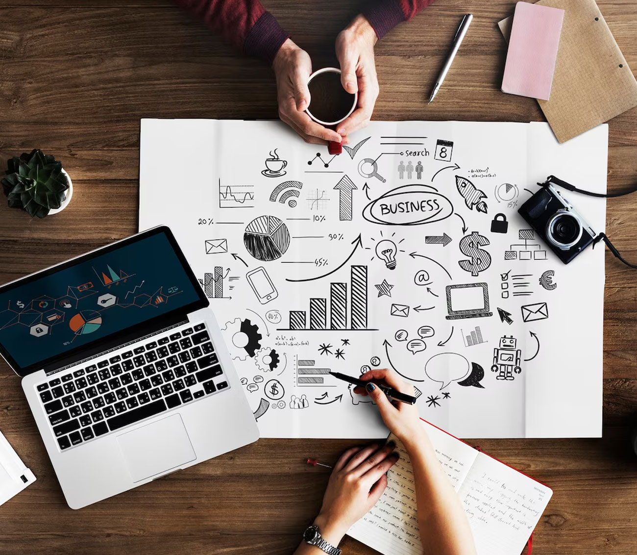 Social Media Marketing Agency in ahmedabad