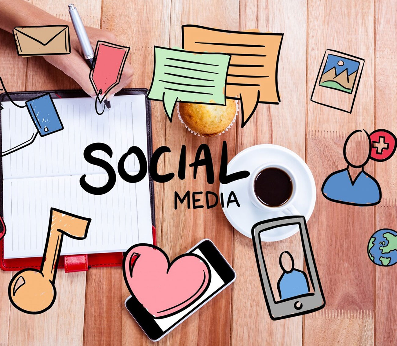 Social Media Marketing Agency in bangalore